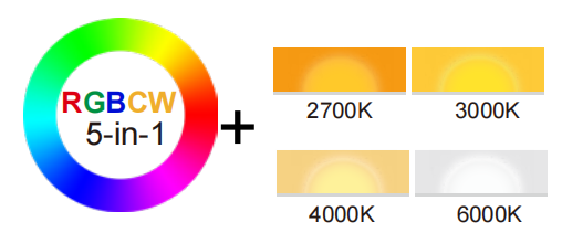 RGBCW color.png